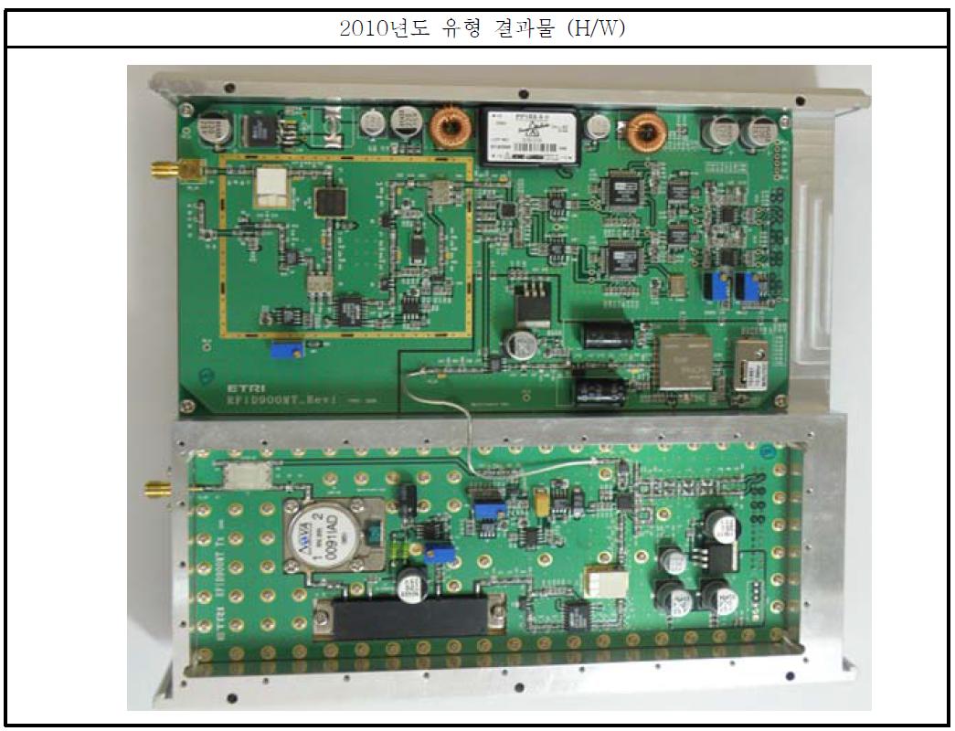 RFID 보안 리더용 고성능 RF 모듈