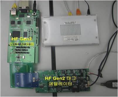 HF Gen2 ASK모드 리더/태그에뮬레이터 연동시험 환경