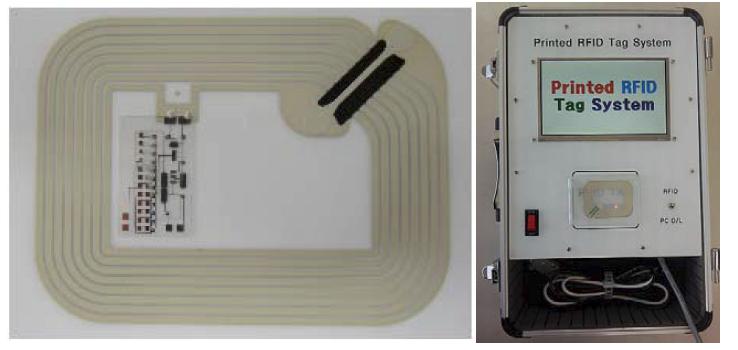 Rectifier, Shunt TR, POR, Ring OSC 등이 포함된 프린터블 RFID Tag와 LCD 전자 엘범형 Test board box의 사진