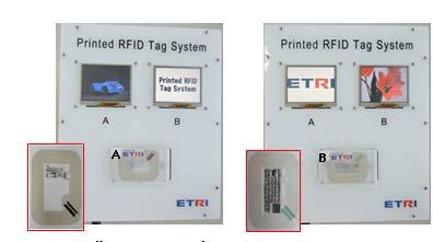 메모리를 갖는 RFID tag의 시연 시제품과 동작 실험 결과.