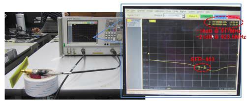 내부 안테나 대역폭 측정