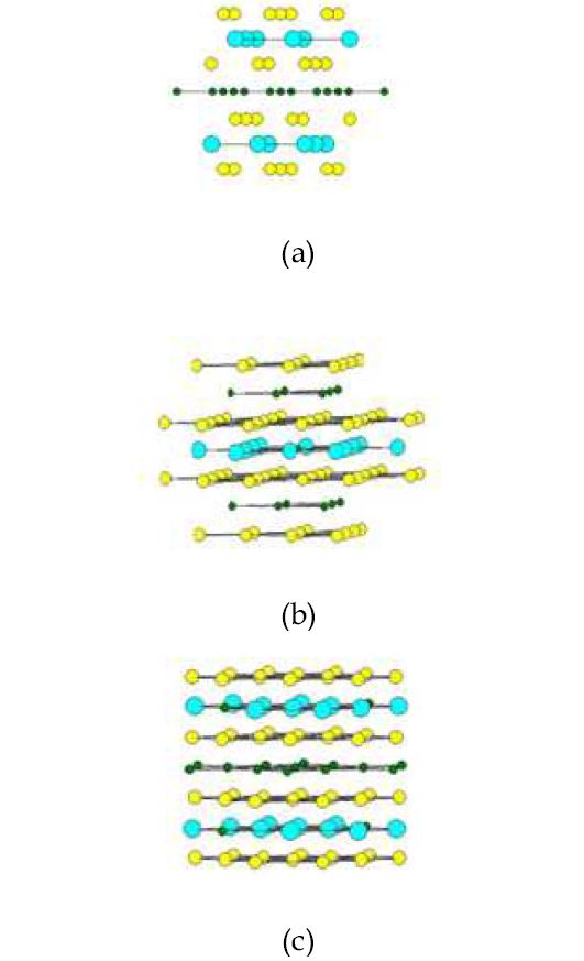 그림.23 (a) (Lii3V12O26)3- cluster model for Li1.1V0.9O2(R-3m) (b