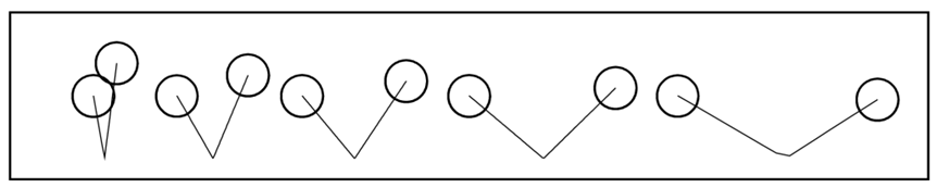 Sketch of the motions of particles for various impact angle