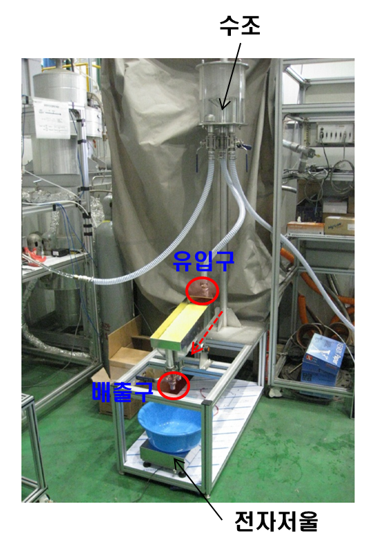 Experimental device for measuring amount of water absorption