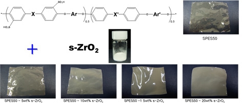 단위 전지 성능 평가에 사용된 sulfated zirconia가 함량별로 함침된 sulfonated poly arlyene ether sulfone (SPAES) - 술폰화도 50% - 유-무기 복합막의 구조 및 캐스트 막 성상