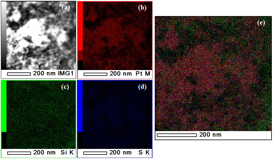 (a) Dark-field TEM image of catalyst layer in MEA-C. (b-d) Corresponding EDS Elemental mapping of the same catalyst layer region, indicating spatial distribution of Pt (red), Si (green), and S (blue), respectively. The images were obtained on FE-TEM (JEM 2100F, JEOL) at an accelerating voltage of 200 kV