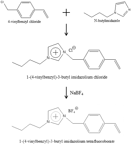 1-4-비닐벤질-3-부틸 이미다졸리움 테트라플로로보레이트 (1-(4-Vinylbenzyl)-3-butyl imidazolium tetrafluoroborate, VBIC) 합성 과정