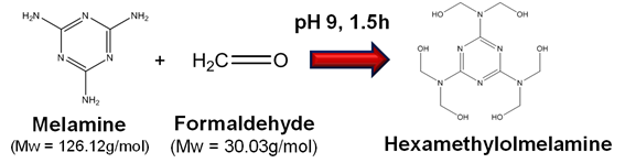 멜라민-포름알데하이드 수지의 Prepolymer가 되는 Hexamethylolmelamine합성