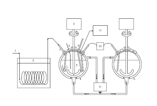 흡수제의 이산화탄소 흡수열 측정장치 differential reaction calorimeter(DRC)