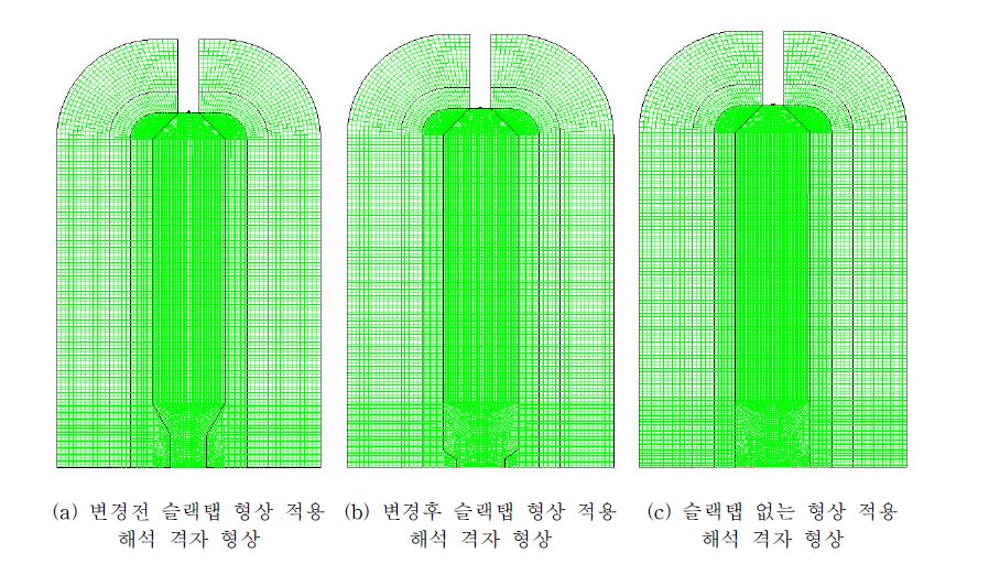 [그림 2-54] 슬랙탭 부분 형상에 따른 가스화 섹션 해석 격자 형상