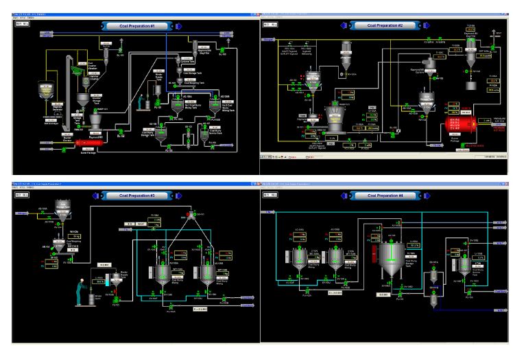 [그림 4-54] 석탄 전처리공정의 Control program 화면구성