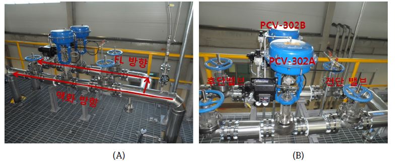 [그림 4-71] 사전 점검해야할 압력밸브