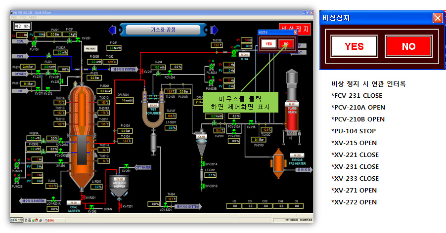 [그림 2-33] 가스화 장치 비상정지 운전제어 화면