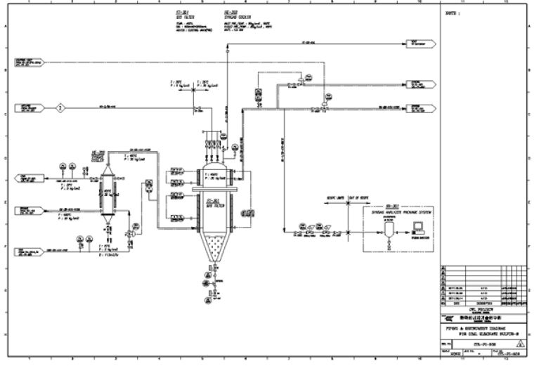 [그림 3-6] 15 BPD급 석탄가스정제공정 필터 및 압력컨트롤밸브의 도면