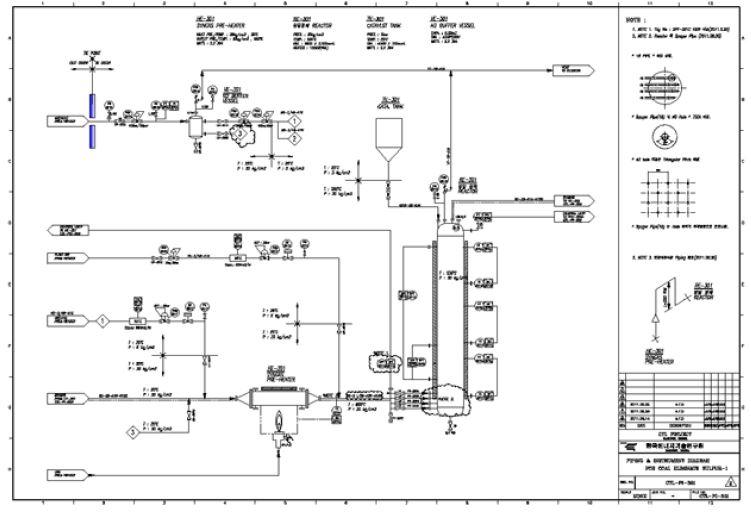 [그림 3-5] 15 BPD급 석탄가스정제공정 주반응기의 도면