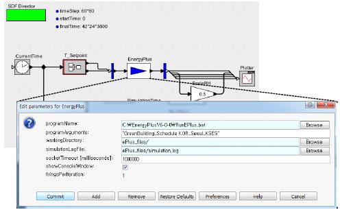 [그림 4-68] 시뮬레이터인 EnergyPlus(Part 2)