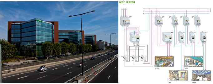 [그림 2-4] 슈나이더 일렉트릭 본사 전경 및 개념도