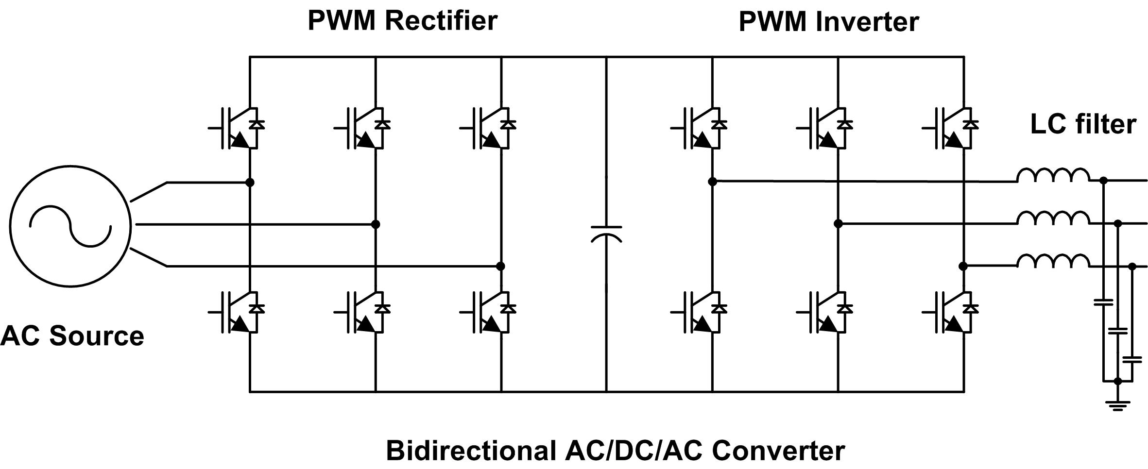양방향 AC/DC/AC 컨버터