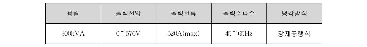 상용계통 시뮬레이터의 사양