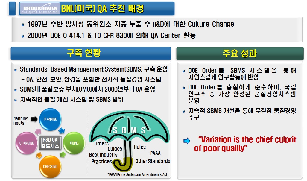 BNL 연구품질 구축현황