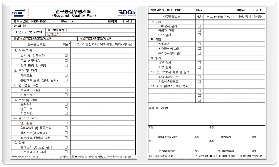 연구품질 수행계획서