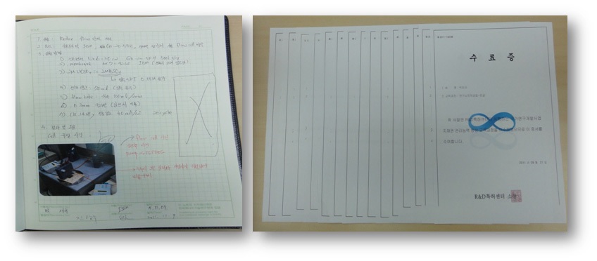 연구노트 작성 예시(왼쪽) 및 연구노트 작성법 수료증(오른쪽)