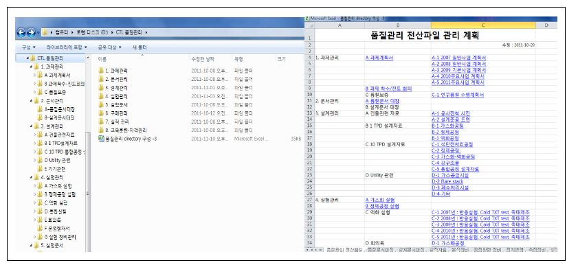 전자파일 관리