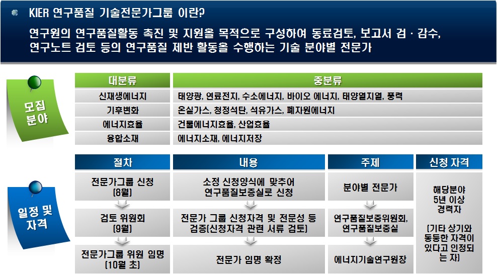 기술전문가그룹 개요