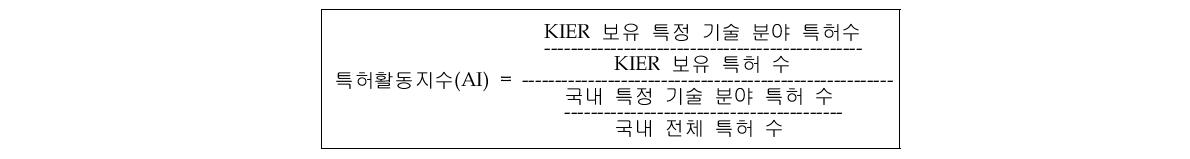 IPC Class 기준 AI 공식