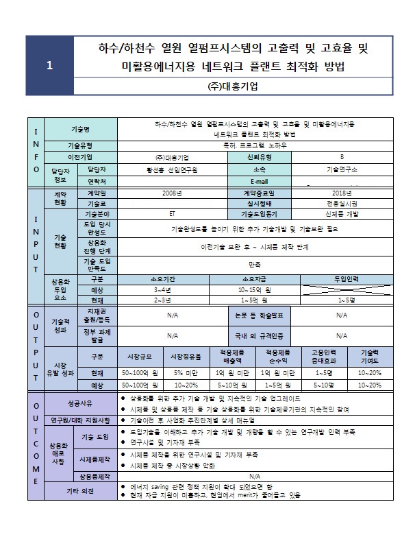 기술관리카드 제작 예