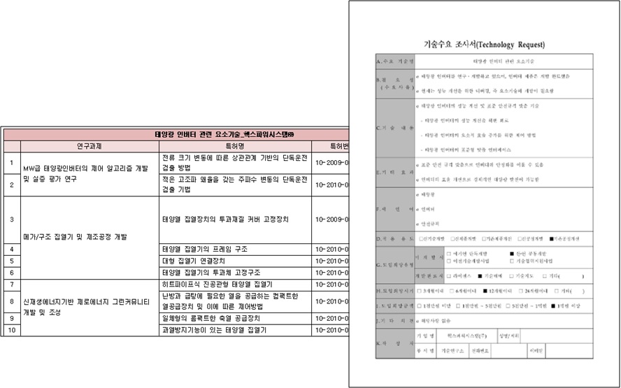 공급기술 매칭 예