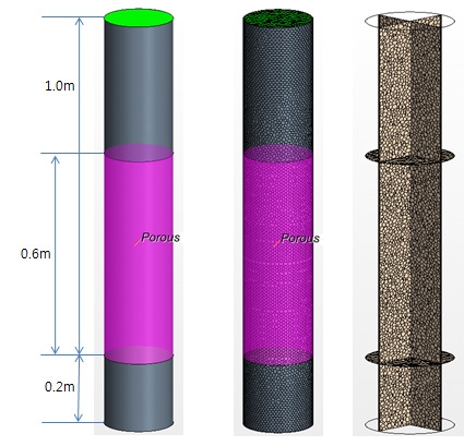 Configuration set-up for the 1ton/d updraft gasifier (cells = 95076)