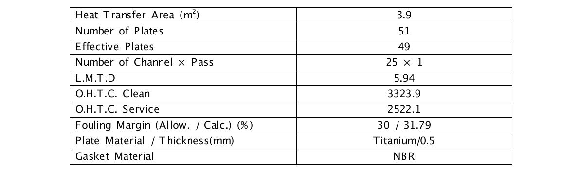 Plate Heat Exchanger Specification