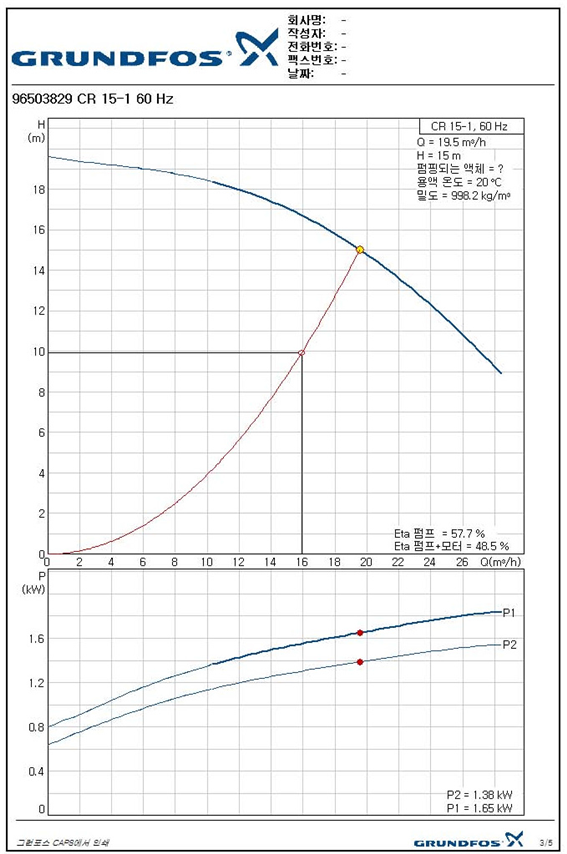 순환펌프 성능곡선