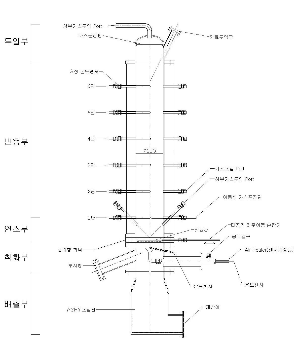 폐기물 열분해/가스화 반응기의 구조