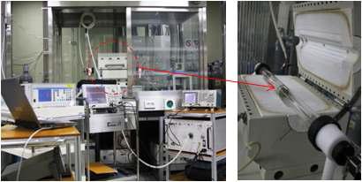 플라즈마-촉매 반응기, power supply, oscilloscope 등으로 구성된 실험장치