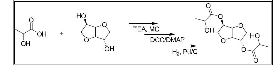 Reaction scheme of isosorbide dilactate