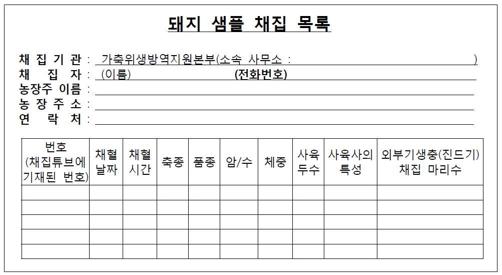 List for sample collection used in Livestock Health Control Association.