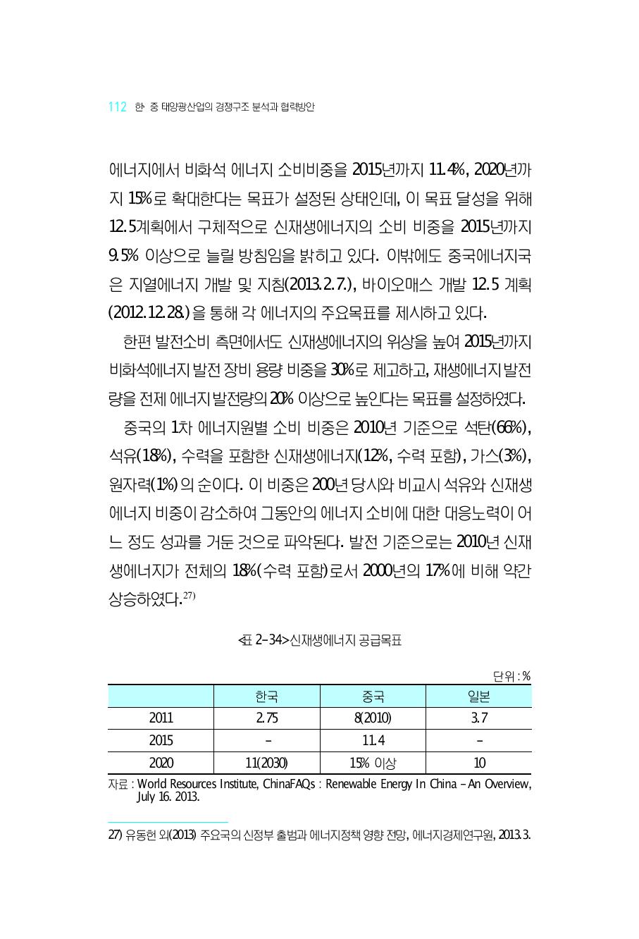 신재생에너지 공급목표