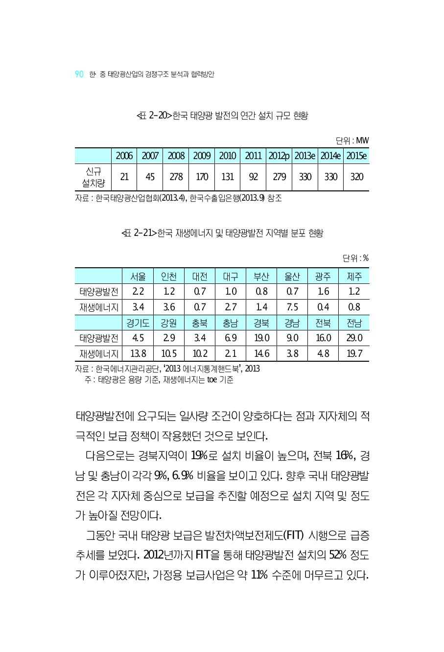한국 재생에너지 및 태양광발전 지역별 분포 현황