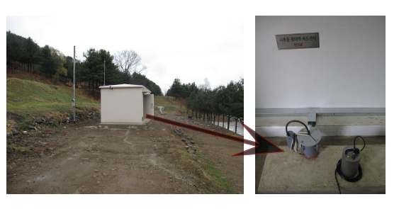 Fig. 2.3.1 Hwacheon seismic station (left) and installed portable broad-band seismometer on the surface above borehole seismometer (right).