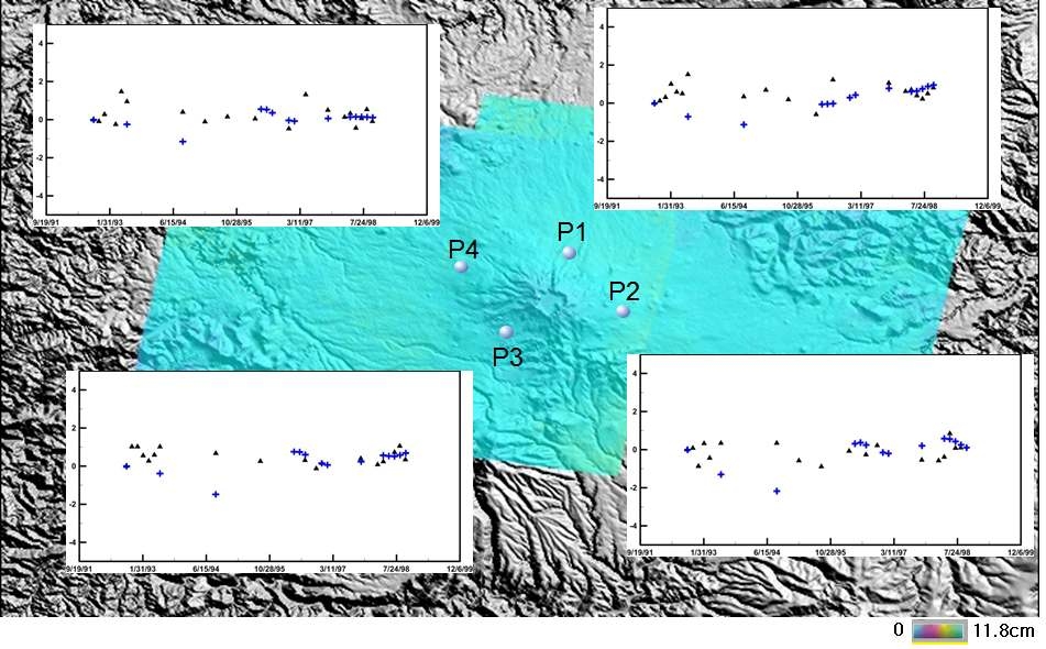 Fig. 3.1.16 Time series surface deformation map using SBAS technique with 88/230 and 89/230 tracks