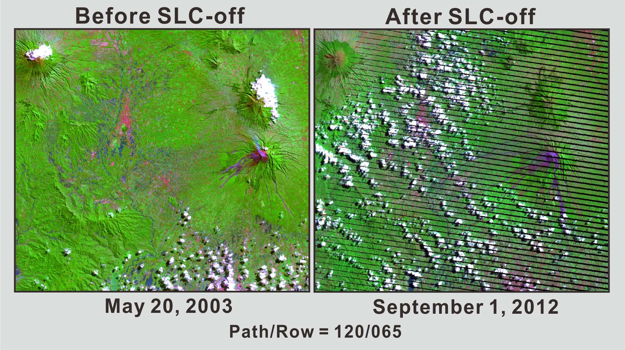Fig. 3.2.3 Landsat 7 ETM+ images according to before and after SLC failure.