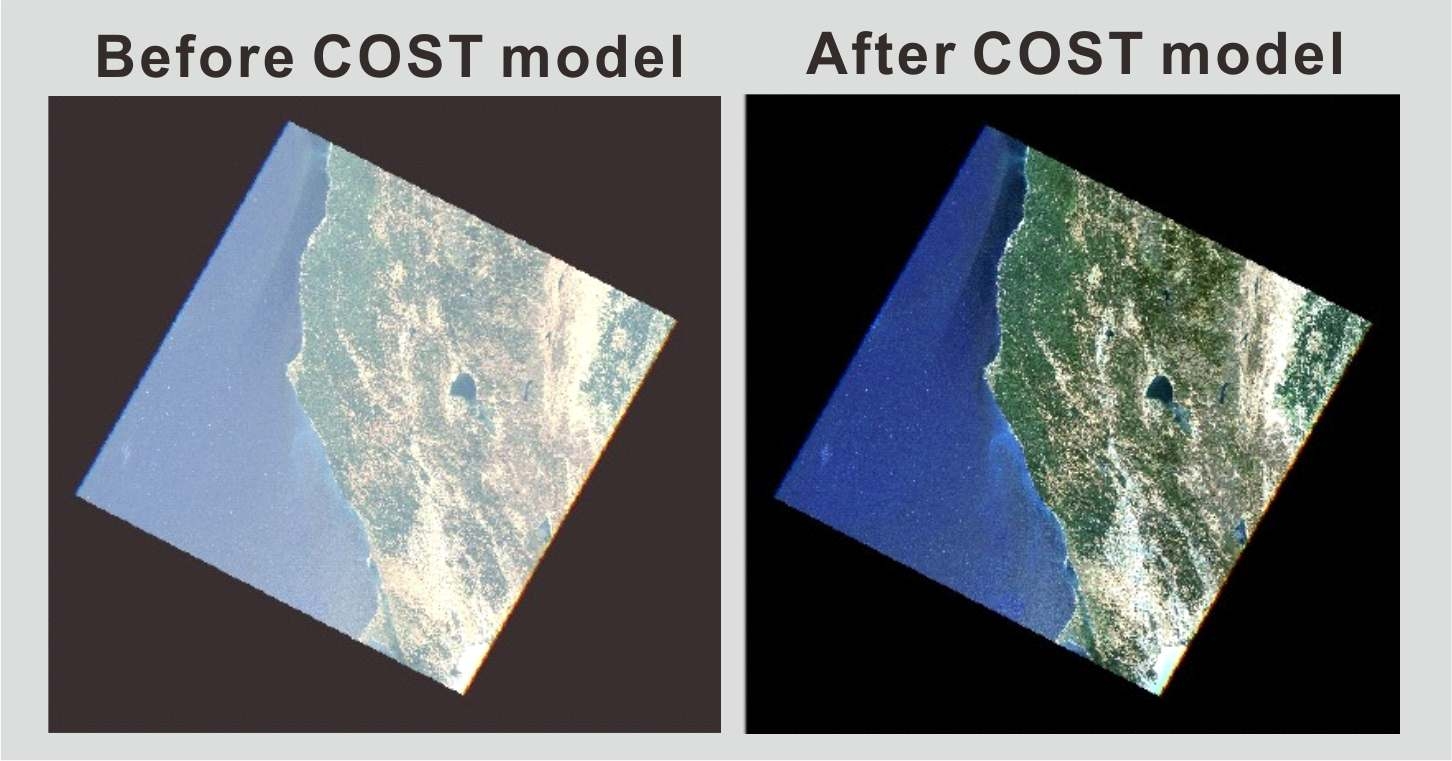 Fig. 3.2.8 Landsat 7 ETM+ images according to before and after atmospheric correction using COST model