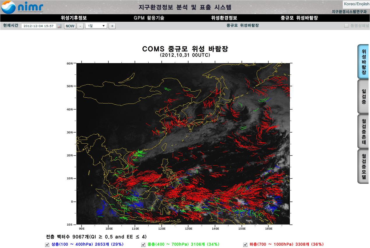 중규모 위성 바람장 표출 시스템