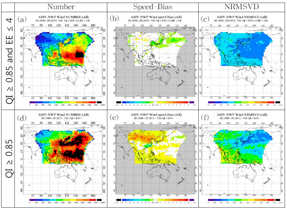 2011년 4월～2012년 3월 00, 06 UTC의 천리안 중규모 위성바람장과 수치모델 바람장의 산출벡터수((a),(d)), 풍속bias((b),(e)), NRMSVD 공간분포((c)(f)) : (a),(b),(c)는 QI와 EE 동시 적용, (d),(e),(f)는 QI만 적용