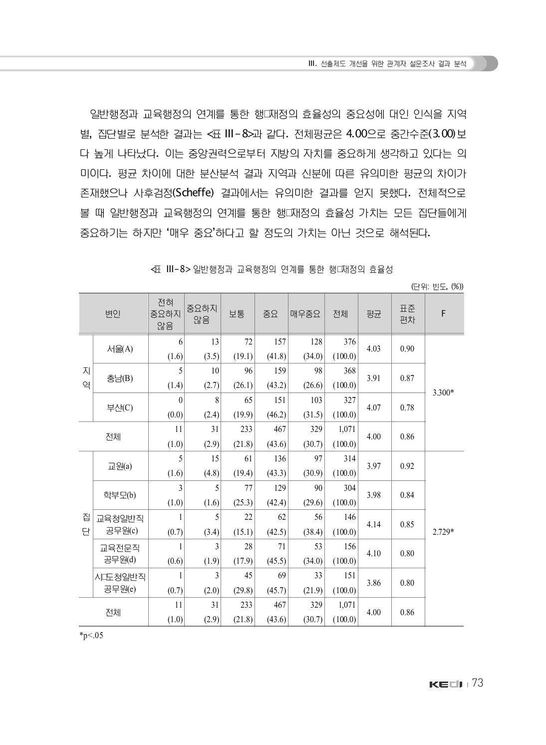 일반행정과 교육행정의 연계를 통한 행･재정의 효율성