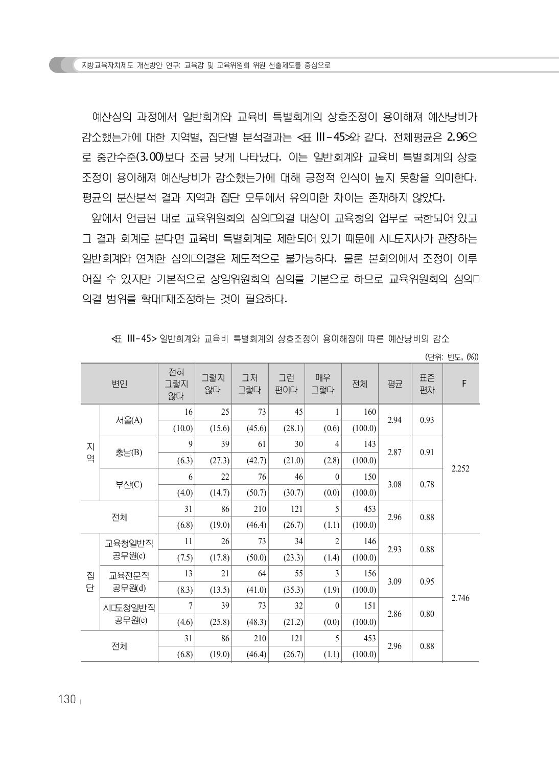 일반회계와 교육비 특별회계의 상호조정이 용이해짐에 따른 예산낭비의 감소