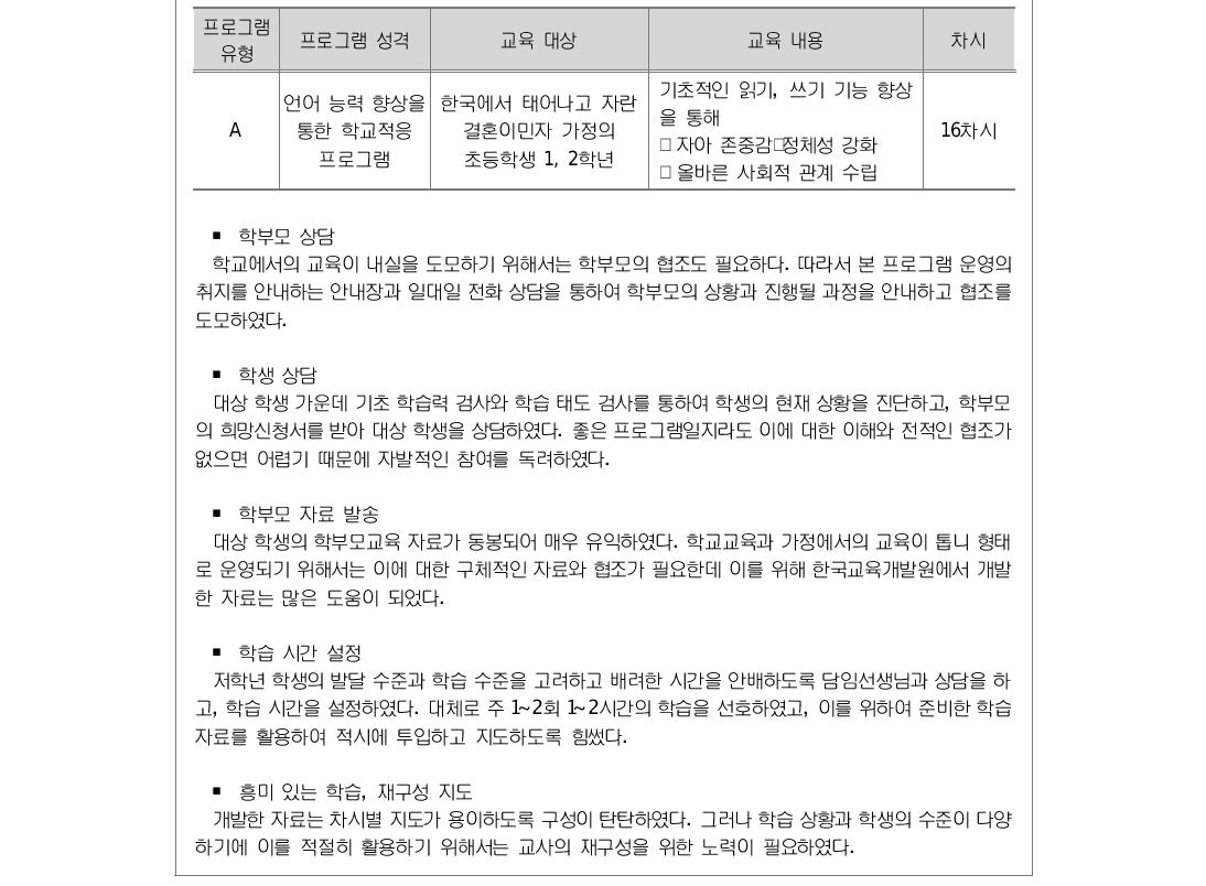 프로그램 유형과 성격