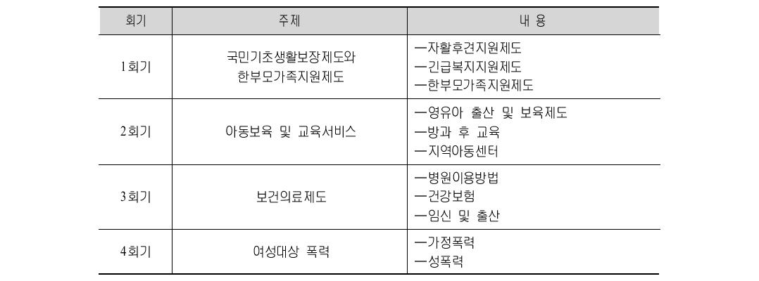 통 ․번역사 프로그램